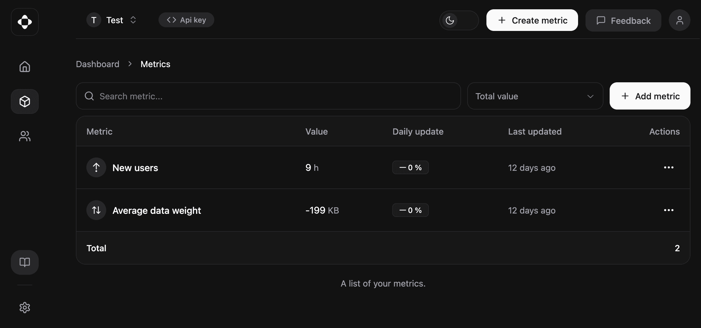dashboard image dark